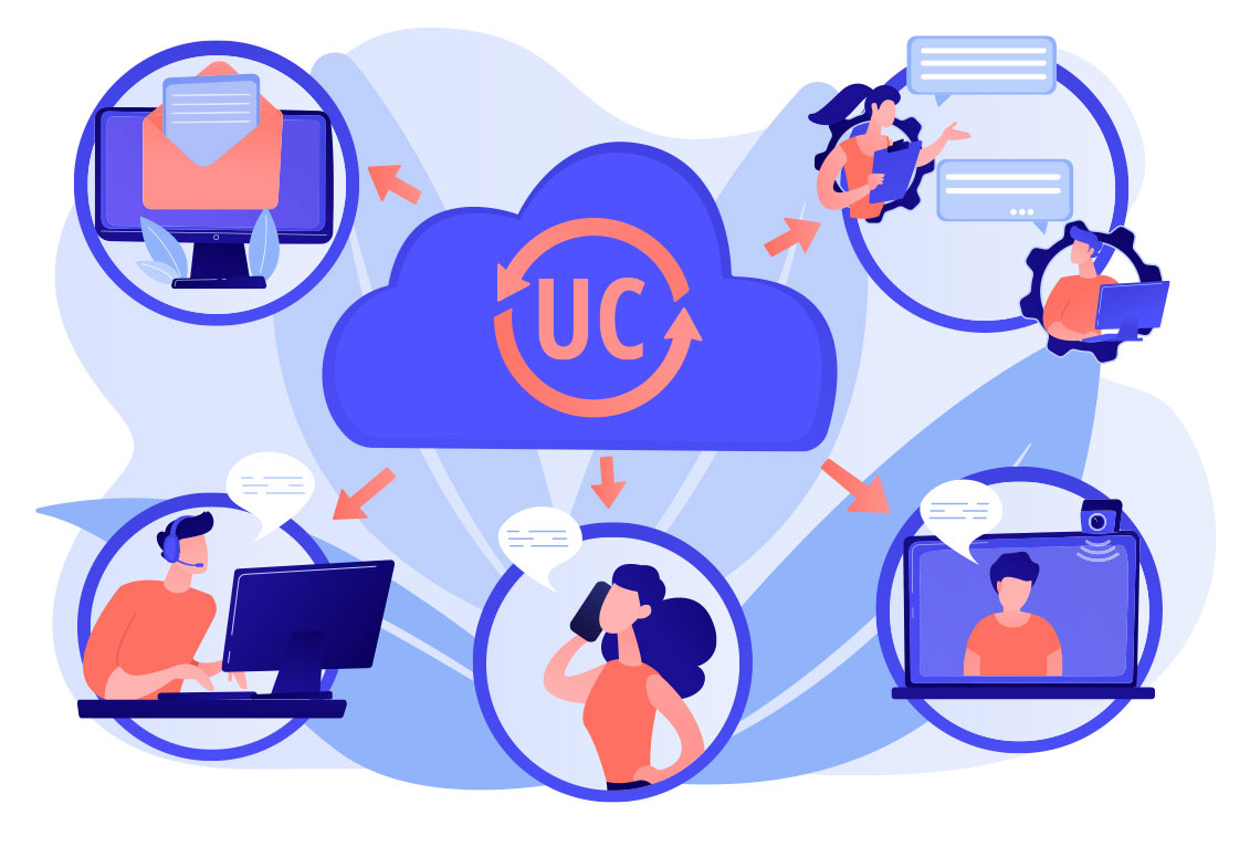 UC1 Unified Communications illustration