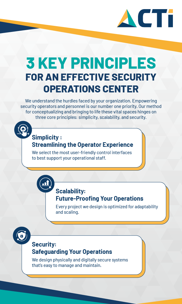 3 key principles infographics
